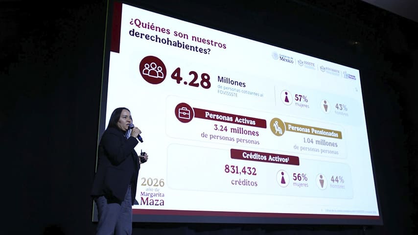 FOVISSSTE participa en el foro Liga Inmobiliaria