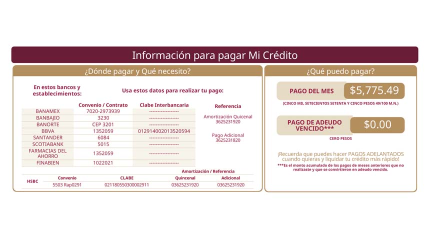 ¿Ya te enteraste? FOVISSSTE estrena nuevo estado de cuenta