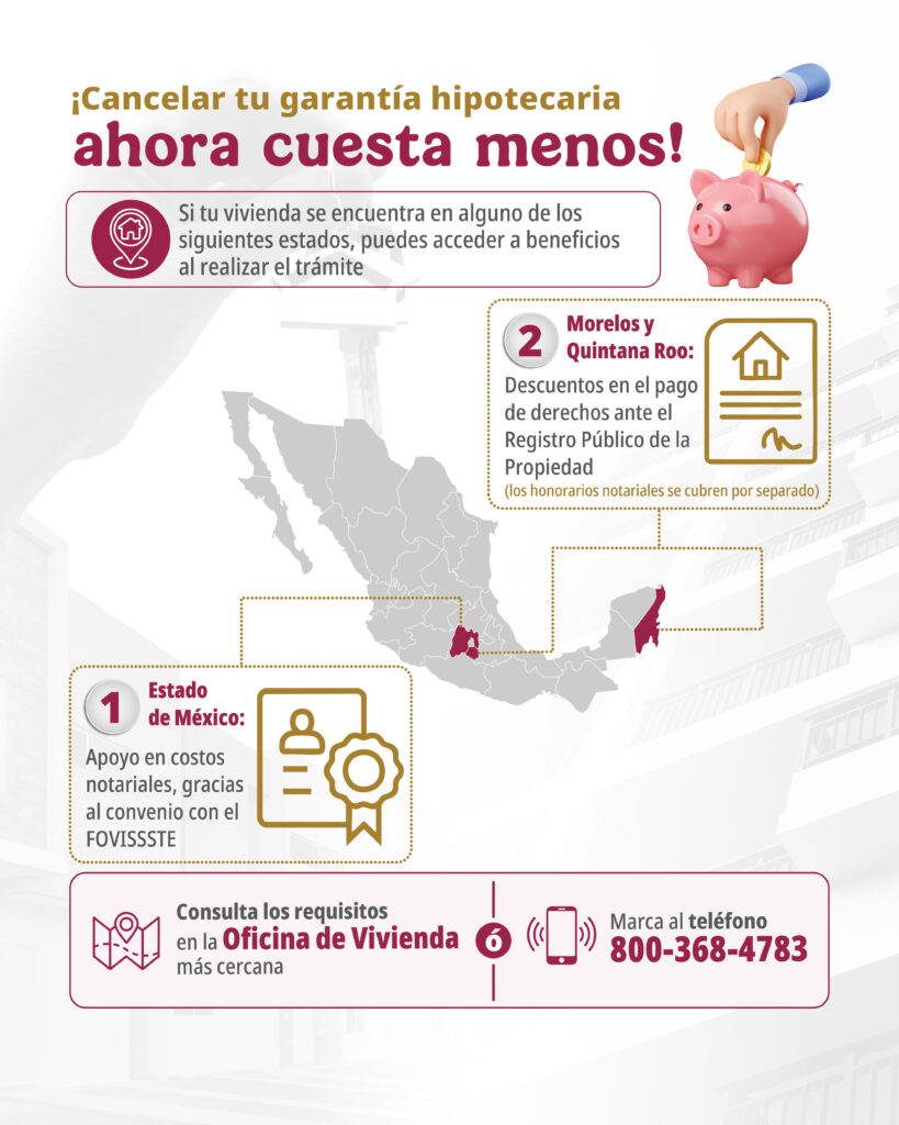 Cancelación de la garantía hipotecaria del FOVISSSTE