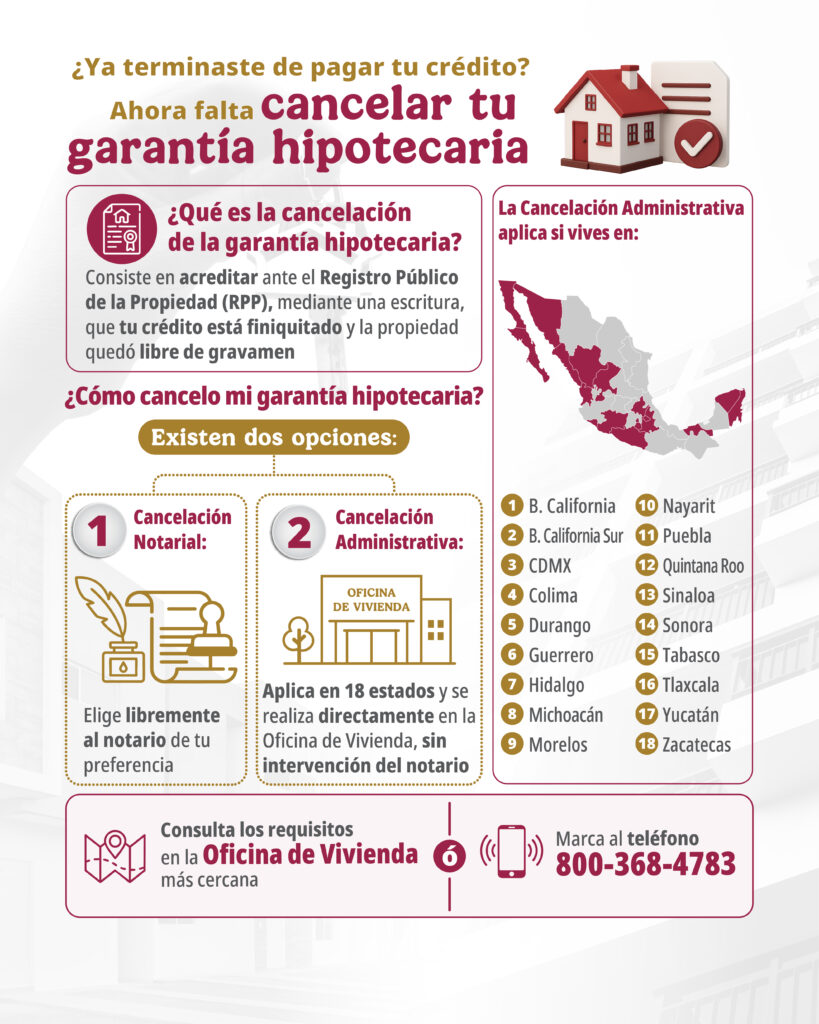 Cancelación de la garantía hipotecaria del FOVISSSTE